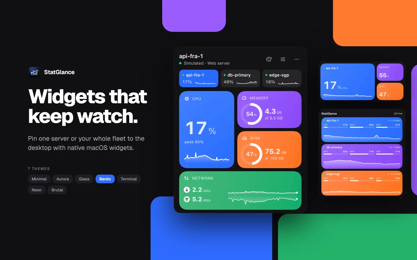 Desktop widgets in the Bento theme