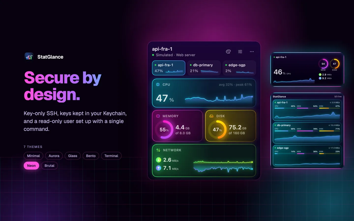 StatGlance in the Neon theme